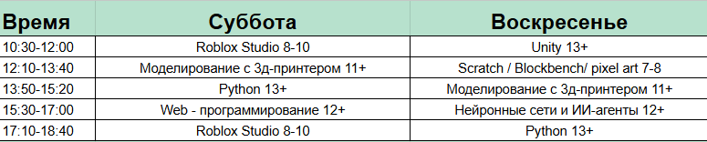 Расписание занятий